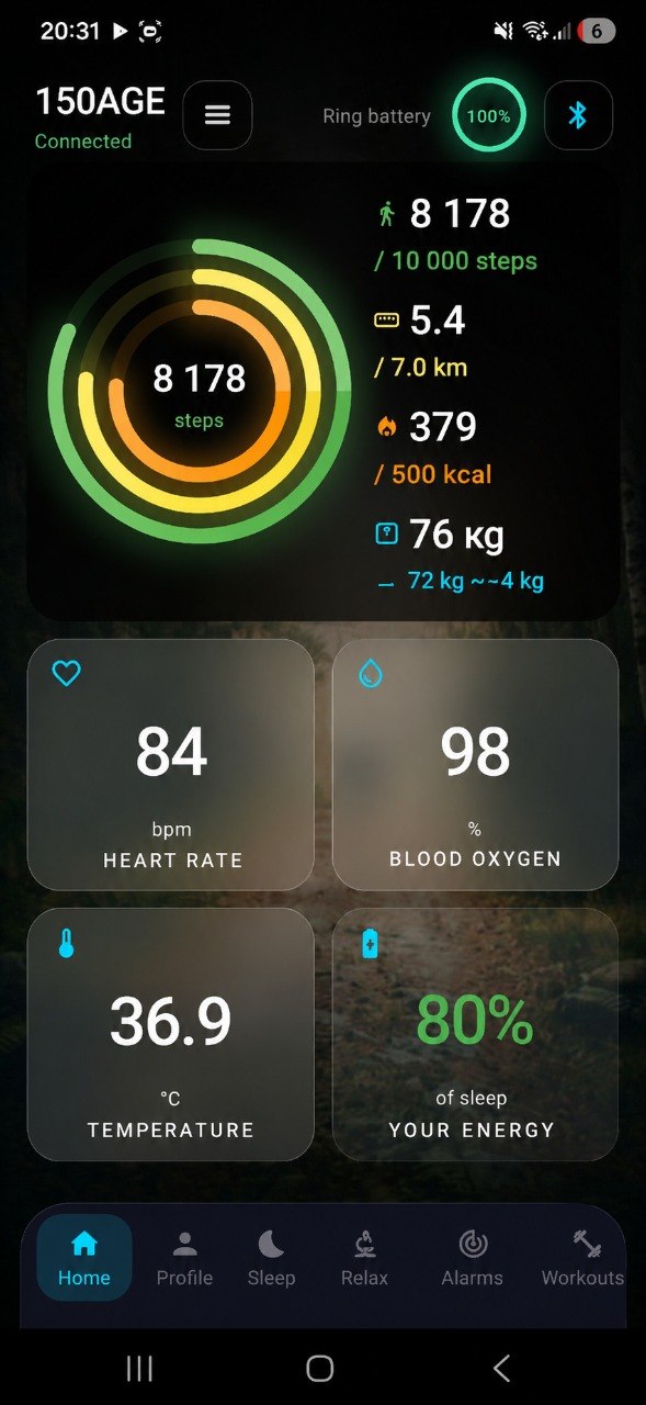 150AGE Dashboard &mdash; Activity & Vitals