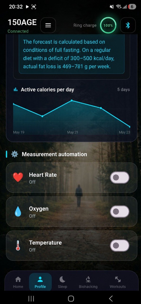150AGE Sleep Analysis