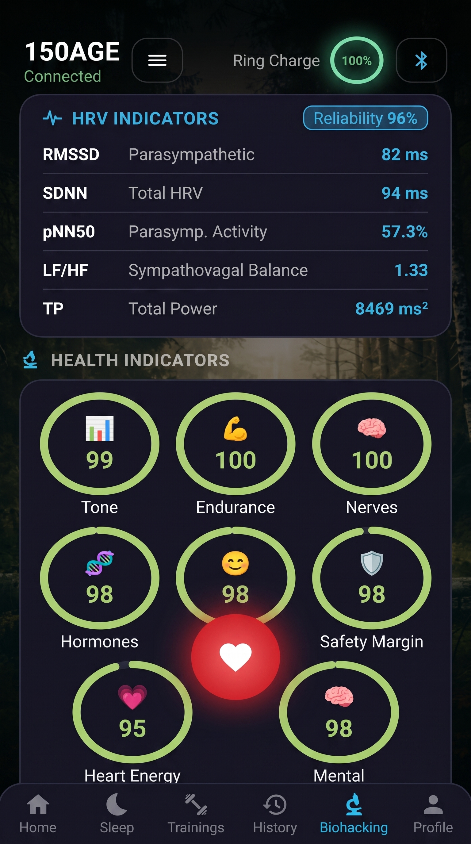 150AGE HRV